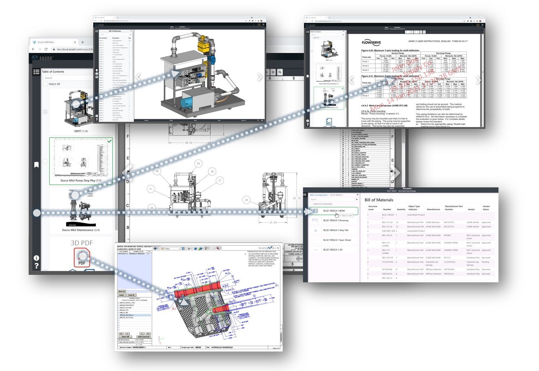 Consolidated PLM Data with Anark