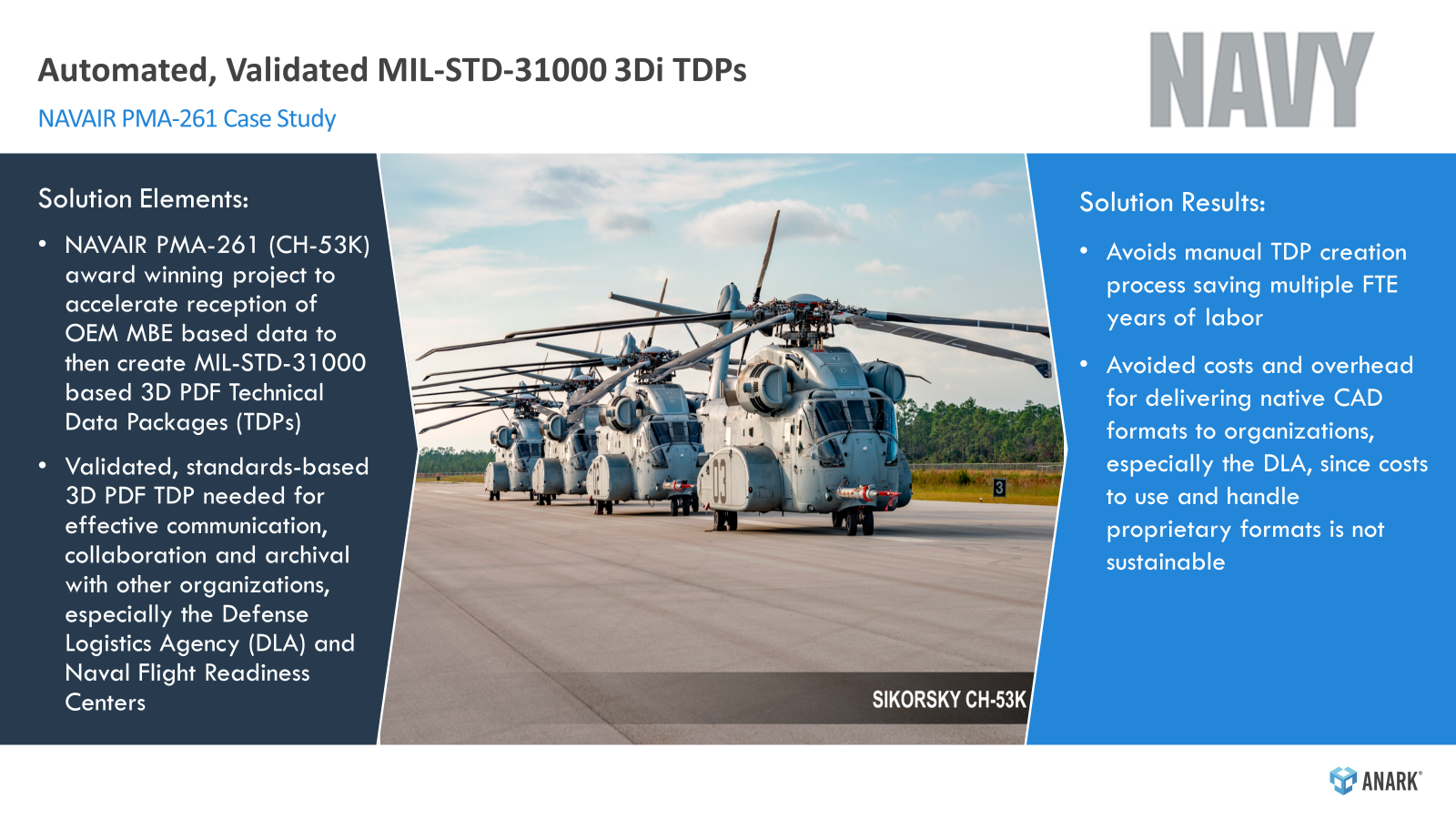 NAVAIR MIL-STD-31000 compliance results