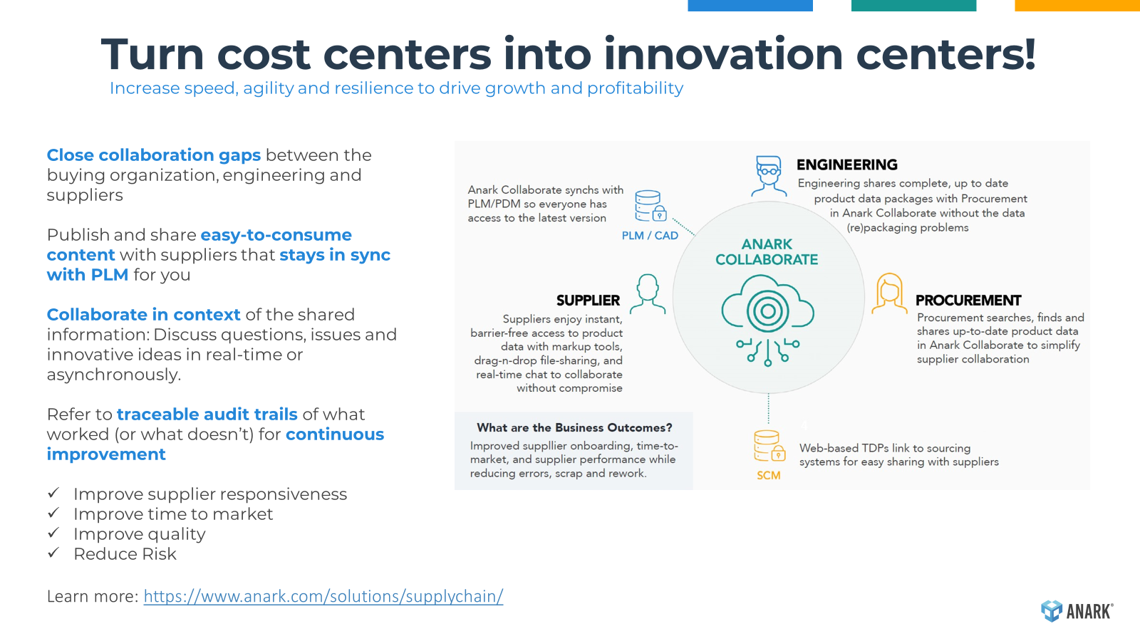 turn-cost-centers-innovation-centers